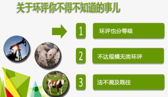 石家庄环评公司