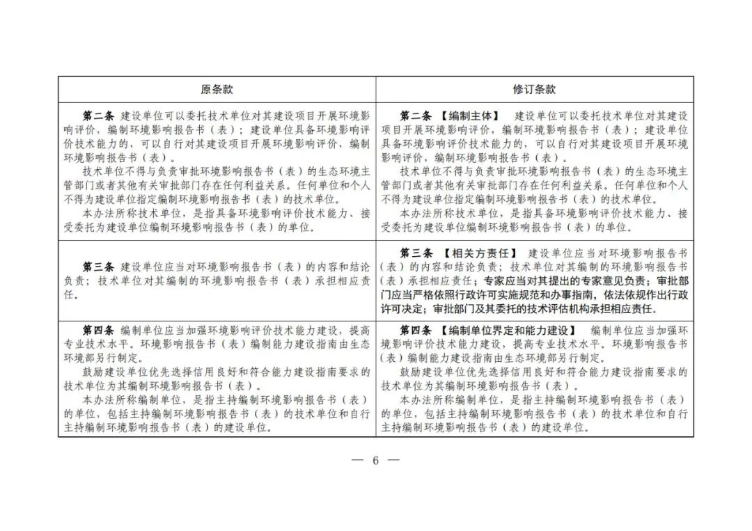 环评编写