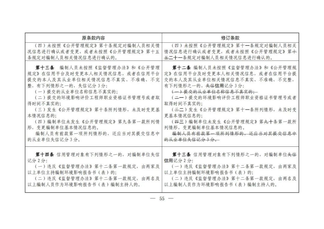 环评编写