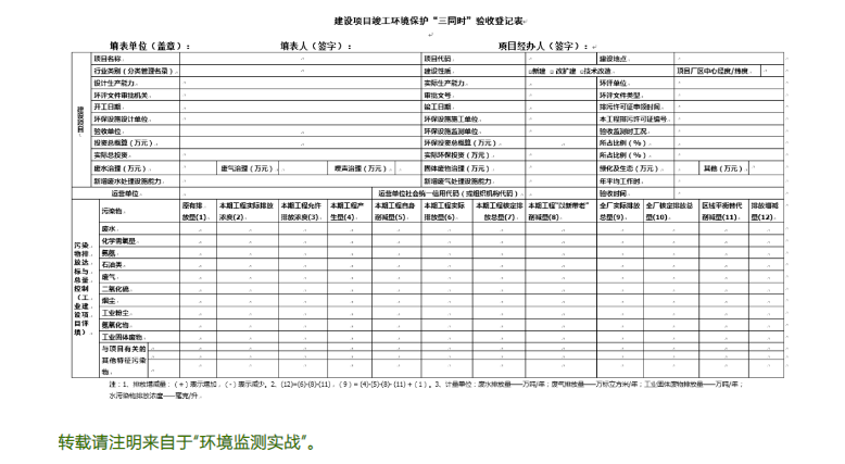 石家庄环评公司